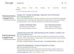 posizionamento-google-ads