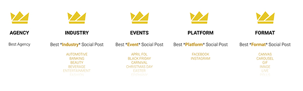Social-creative-awards-premi-annuali